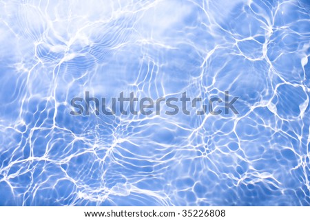 TEXTURE PATTERN- the surface of the clear water