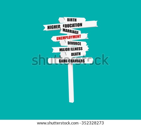 Unemployment Game Changer (Birth, Death, Marriage, Serious Illness, Higher Education, Divorce) life status sign post isolated on turquoise background