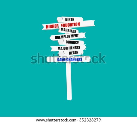 Higher Education Game Changers (Birth, Death, Marriage, Serious Illness, Unemployment, Higher Education, Divorce) life status sign post isolated on turquoise background