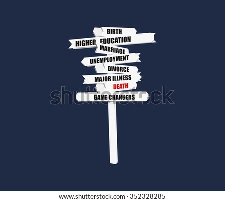 Death Game Changers ( Birth, Marriage, Serious Illness, Unemployment, Higher Education, Divorce) life status sign post isolated on blue background