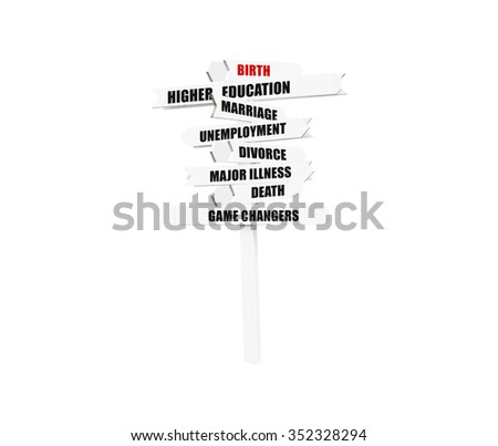 Birth Game Changers (Death, Marriage, Serious Illness, Unemployment, Higher Education, Divorce) life status sign post isolated on white background