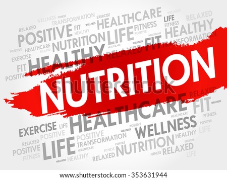Nutrition word cloud, fitness, sport, health concept