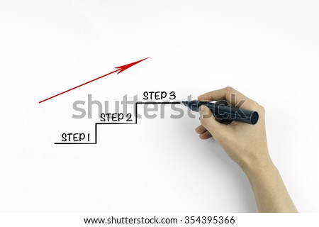 Hand with marker writing Step 1 - Step 2 - Step 3 Royalty-Free Stock Photo #354395366