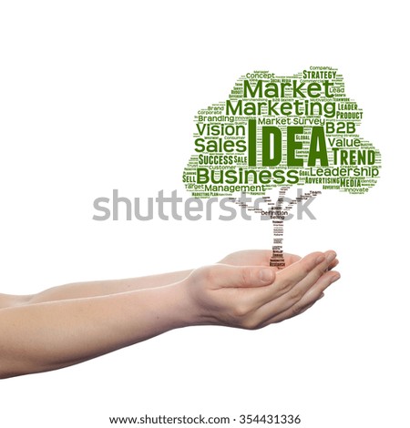 Concept or conceptual green tree word cloud tagcloud in man or woman hand isolated on background, metaphor to business, trend, media, focus, market, value, product, advertising, corporate