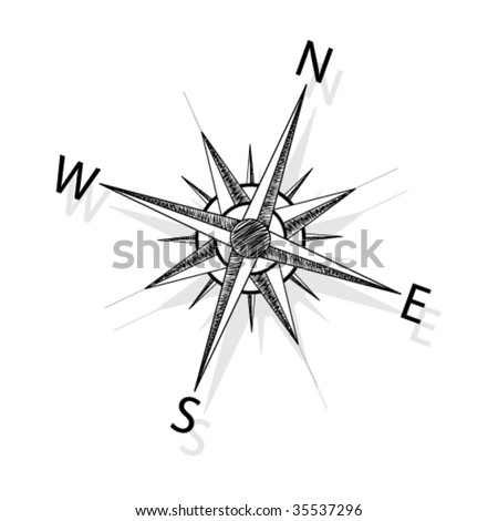  Vector compass