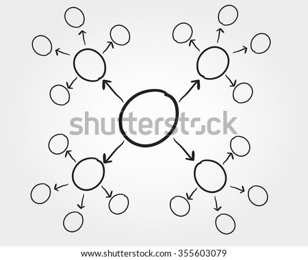 hand drawn mind mapping Royalty-Free Stock Photo #355603079