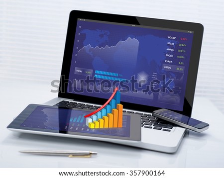 Business stocks on mobile devices