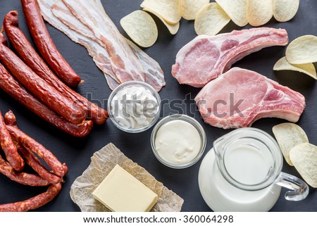 Sources of saturated fats Royalty-Free Stock Photo #360064298
