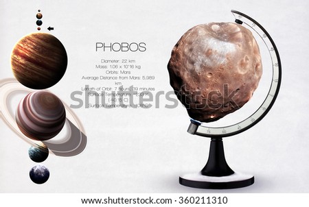 Phobos - High resolution images presents planets of the solar system. This image elements furnished by NASA. Royalty-Free Stock Photo #360211310