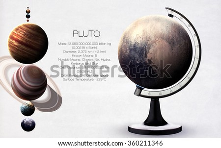 Pluto - High resolution images presents planets of the solar system. This image elements furnished by NASA.