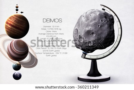 Deimos - High resolution images presents planets of the solar system. This image elements furnished by NASA. Royalty-Free Stock Photo #360211349