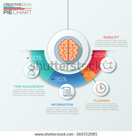 Modern infographics options banner with flat brain icon, 4-part pie chart and icons. Vector. Can be used for web design, presentations, brochures and  workflow layout