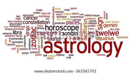 Conceptual word cloud containing words related to zodiac, astrology and horoscope