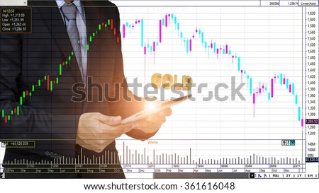Young businessman his forecast Gold price future business  in down trend investment.