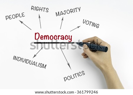 Hand with marker writing Democracy concept