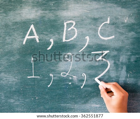 text written by white chalk on the blackboard background,greenboard