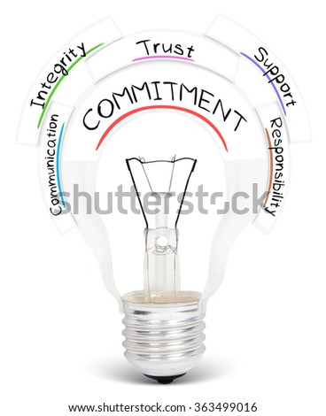 Photo of light bulb with conceptual words isolated on white