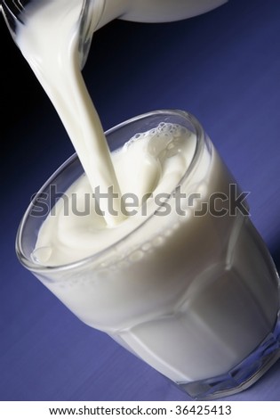 A glass of milk splash