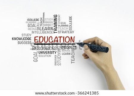 Hand with marker writing - EDUCATION word cloud concept