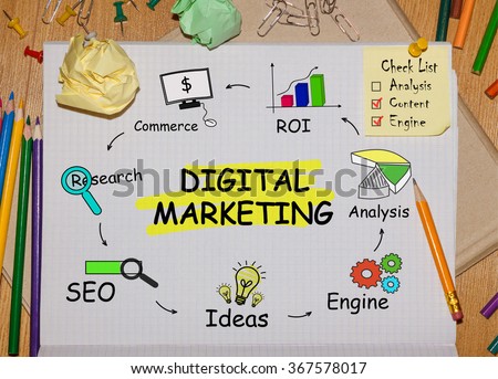 Notebook with Tools and Notes about Digital Marketing
