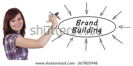 Brand Building - young businesswoman drawing information concept on whiteboard. 