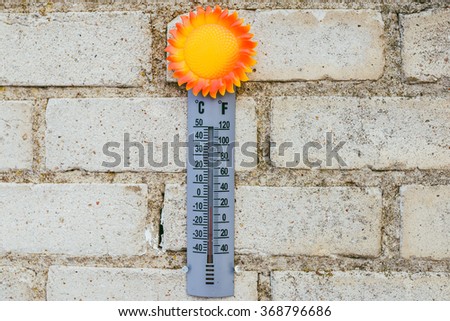 Display of temperature on the thermometer
