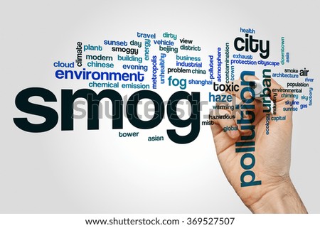 Smog word cloud