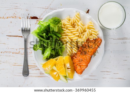 My plate portion control guide, top view Royalty-Free Stock Photo #369960455