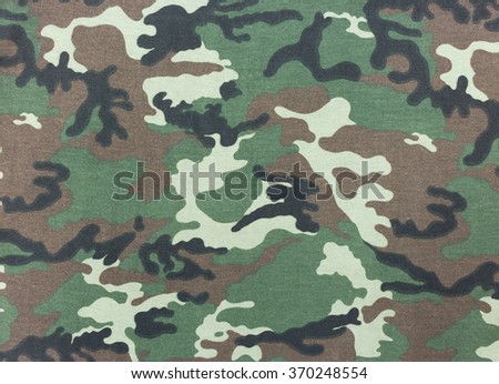 Camouflage pattern for texture and background.