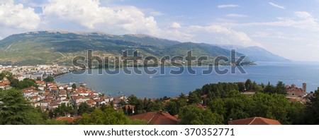 Ohrid City Overview