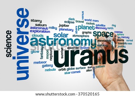 Uranus word cloud