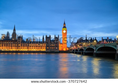 London skyline with Big Ben and Houses of parliament at twilight in UK.
