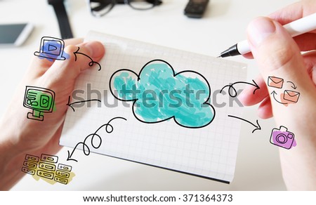 Mans hand drawing Cloud computing concept on white notebook 