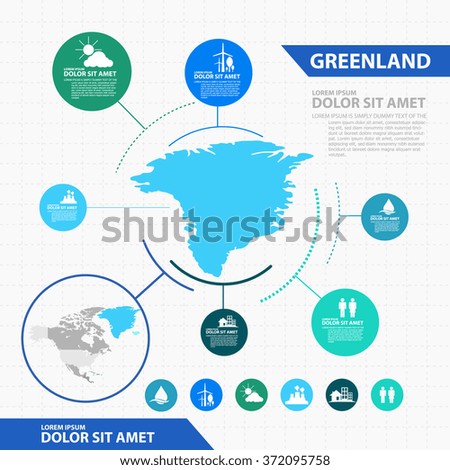 greenland map infographic