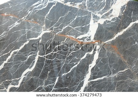  marble textures