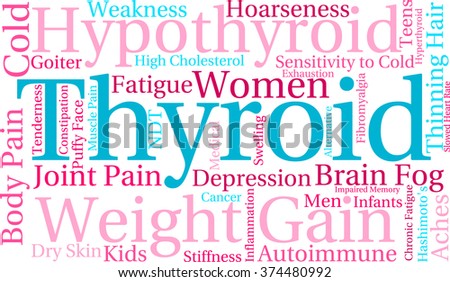 Thyroid word cloud on a white background. 