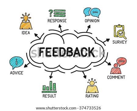 Feedback. Chart with keywords and icons. Sketch Royalty-Free Stock Photo #374733526