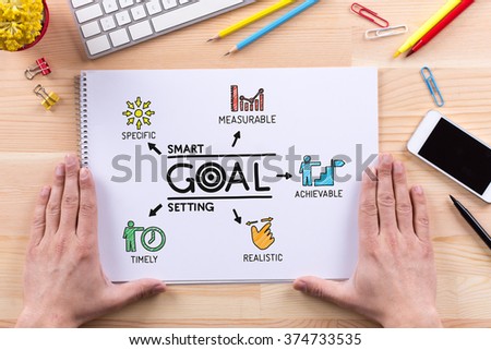 Smart Goal Setting sketch on notebook