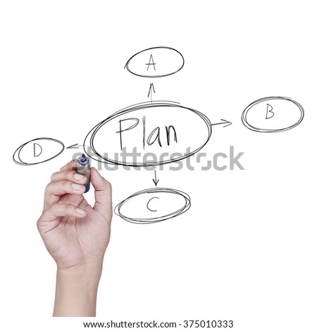 drawing plan business concept