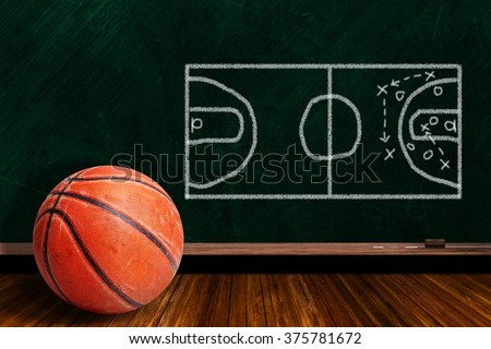 Rugged and seasoned basketball and play strategy drawn on a background chalk board with copy space.