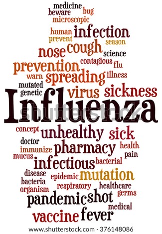 Influenza, word cloud concept on white background.