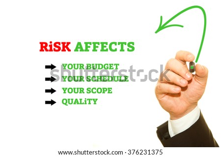Businessman hand writing Risk Affects on a transparent wipe board. Your Budget, Your Schedule, Your Scope, Quality.
