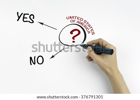 Hand with marker writing question about United States of America