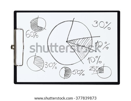 Clipboard and paper sheet with pencil drawing pie chart percent, isolated object