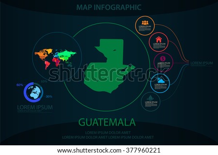 guatemala map infographic
