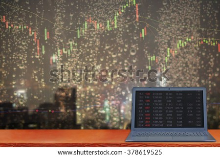 computer notebook laptop with stock chart on screen at the glass window of rainy city night view : Business concept
