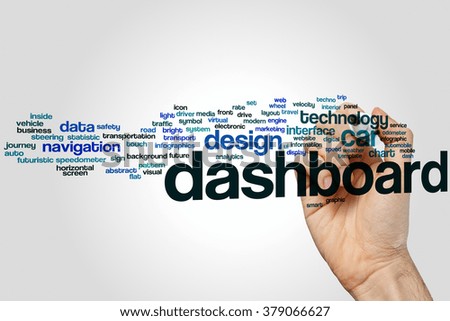 Dashboard word cloud concept
