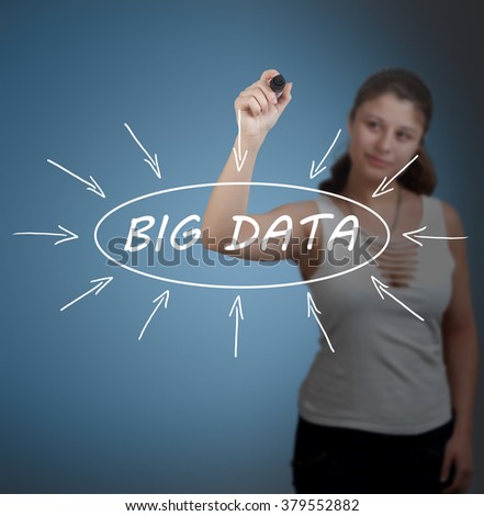 Big Data - young businesswoman drawing information concept on transparent whiteboard in front of her.