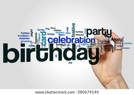 Birthday concept word cloud background