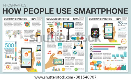 Big set Infographic with charts, icons, map, diagrams, other elements. How people use smartphone and SmartWatch: social networks, camera, looking news, email, video, picture. Flat modern style.